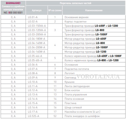 LG6002