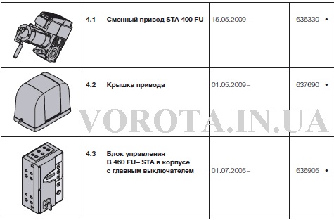 HSTA2