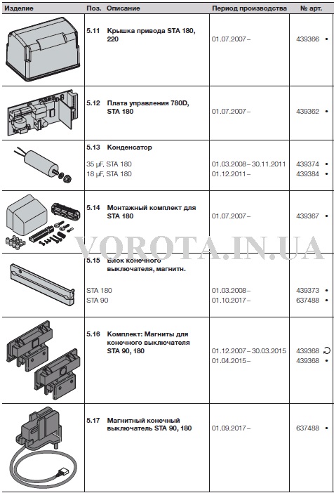 HSTA904