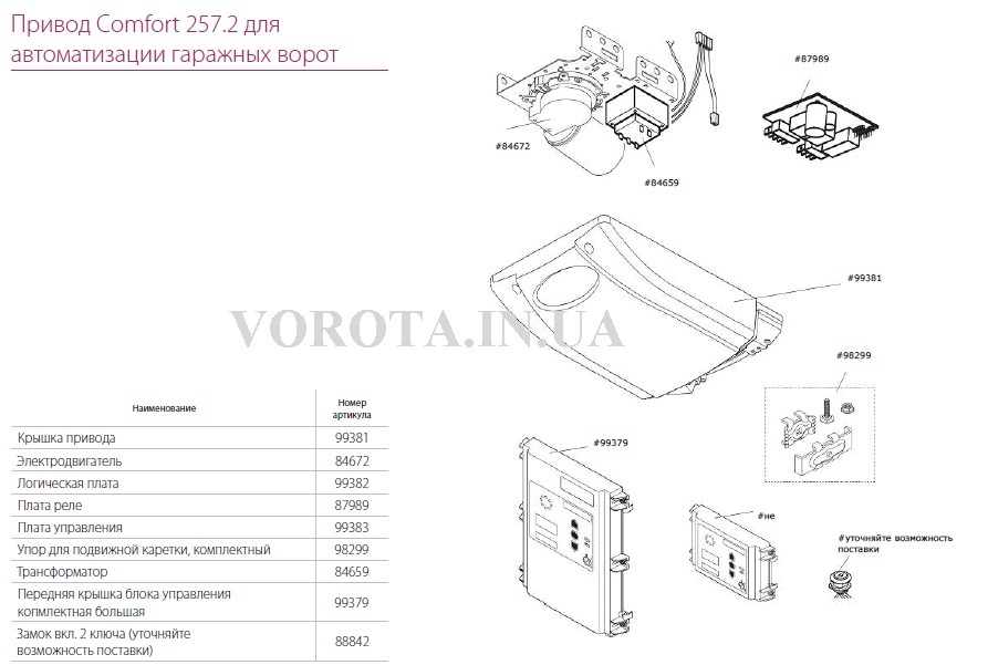 Com2571