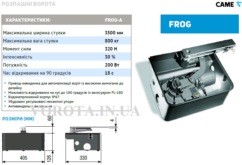 FROGMag