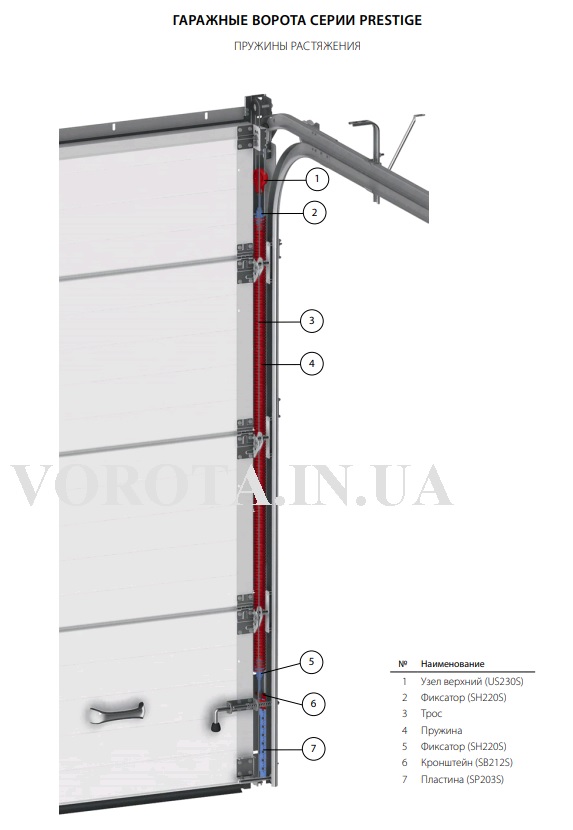 Pr104